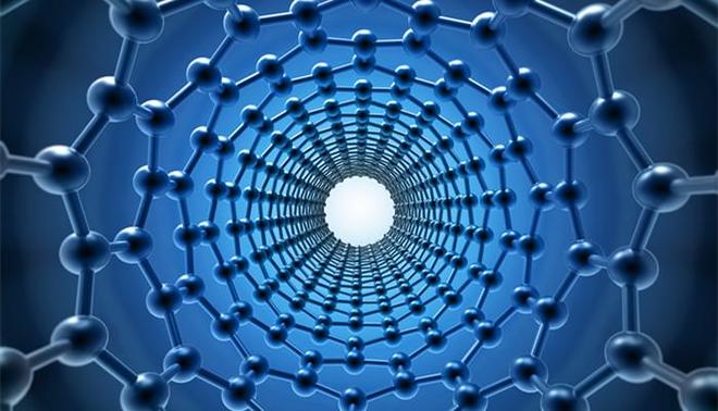 2025年中国纳米氮化硅市场专项调研及企业“十五五规划”建议